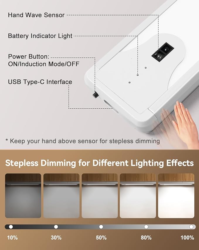 Pak 16 Inch Under Cabinet Lights, Hand Wave Sensor 83 LED Indoor Cabinet Lighting, USB Rechargeable Wireless Closet Light, Stepless Dimming Under Counter Light for Kitchen, Shelves, Bedroom, 2 Pack