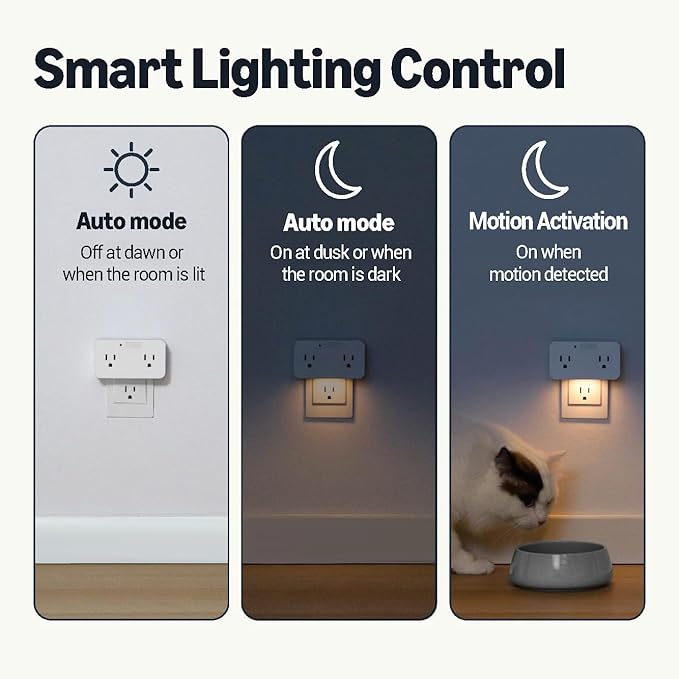 Amazon Basics Dual Smart Plug with Motion Sensor and Night Light, Works with Alexa Only, Control from Anywhere, Automatic Control, 2.4 GHz Wi-Fi, No Hub Required, 4.33 x 2.36 x 1.38 in, White