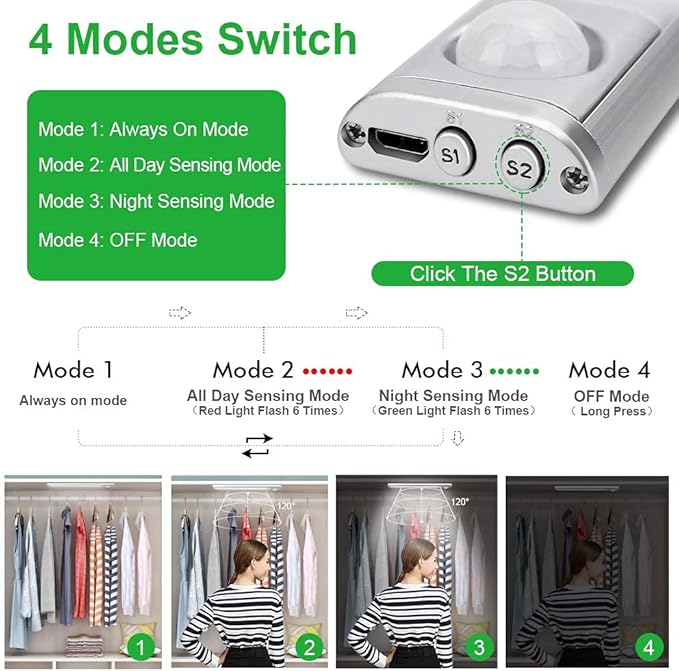 goodland 160 LED Closet Lights Motion Sensor Under Cabinet Lights Indoor Lighting 3000mAh Battery Powered Light Bar Dimmable Rechargeable Closet Light for Kitchen, Wardrobe, Stairs(1 Pack)