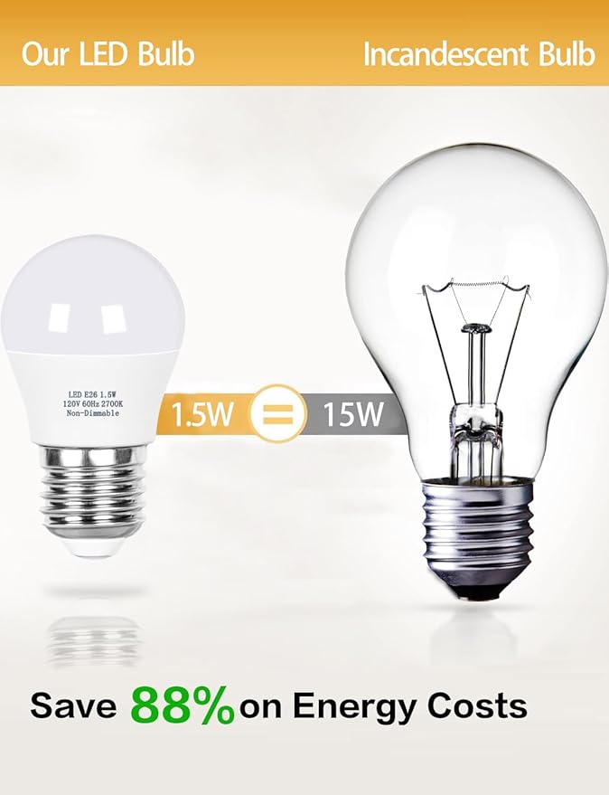 Vgogfly 1.5W Low Wattage Light Bulb - 15W Equivalent 2700K Soft White A15, E26 Base Night Light for Bedroom Nursery Hallway, Energy Saving LED Bulb for Small Lamps & Vintage Fixtures (4-Pack)
