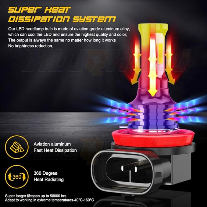 Compatible for 2016 2017 2018 2019 2020 2021 2022 2023 2024 Toyota Tacoma Light Bulbs, H9 High Beam H11 Low Beam H16/H11 Fog Lights, 6000K Light Combo, Plug n Play, Powersports Bulbs, 6-Pack