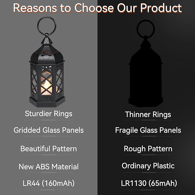 LLQ 12Pcs Mini Lantern with LED Candle, Small Black Lanterns Decorative for Halloween Decorations, Christmas Table Centerpiece, Flickering Candle Holders for Diwali Wedding Medieval Decor, Ornaments