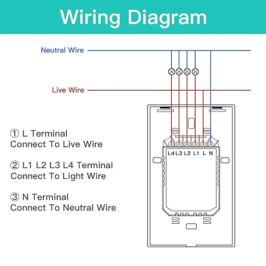 BSEED Smart Light Switches, 4 Gang Alexa WiFi Switch with Smart Life App Control and Timer Function, Black Touch Single Pole Switch Compatible with Alexa and Google Assistant