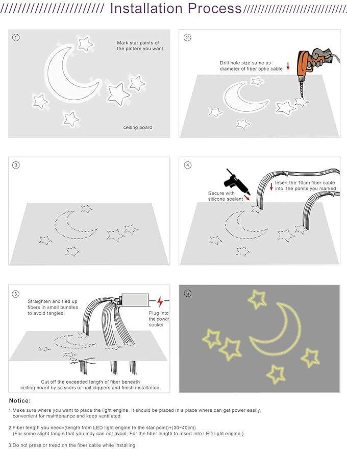 AZIMOM Bluetooth/APP Control 16W Twinkle Fiber Optic Lights Star Ceiling Lighting Kits 550pcs*0.03in13.1ft Fiber Strands RGBW Music Sound Control Light Engine Home Indoor Car Interior Decor