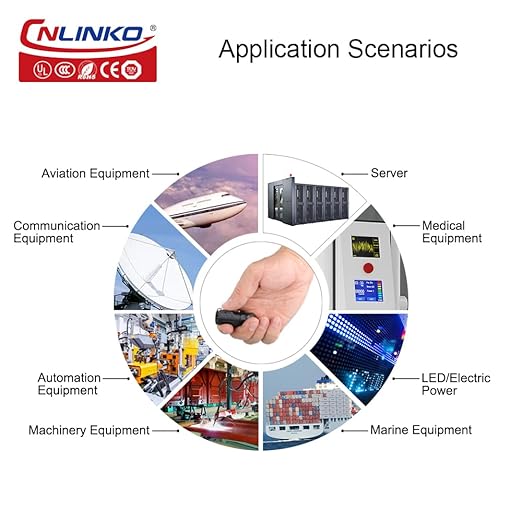 CNLINKO LP12 2/3/4/5/6/7/8 Pin Male Female Electrical Push Pull Plug with Socket IP68 Waterproof Plastic Solar Panel Mount Quick-Connect Connectors (2 Pin)