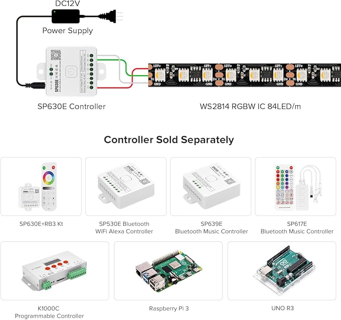 BTF-LIGHTING WS2814 IC RGBW RGB+Warm White(Similar WS2812B) Addressable DC12V 16.4FT 84LED/m 14pixel/m 4 Colors in 1 Dream Color LED Strip 12mm Width PCB IP65 for Home Decor(No Adapter or Controller)