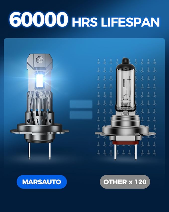 Marsauto H7 Light Bulbs, 30000LM 800% Brighter Bulbs, Real Mini Size 6000K Cool White IP68 Waterproof, Plug and Play