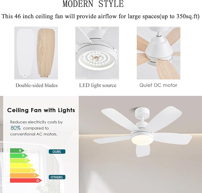 Ceiling Fans with Lights, 42 Inch Low Profile Ceiling Fan with Lights and Remote Control, LED Dimmable DC Reversible, 8 Speed, Noiseless, Modern White Ceiling Fan for Bedroom, Indoor/Outdoor Use