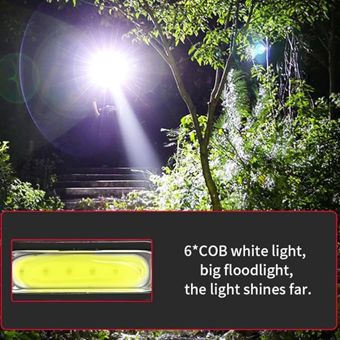 Ultra-Thin Foldable EDC Flashlight, Compact Multi-Mode Pocket LED Flashlight, USB-C Rechargeable, IPX4, Dual Material, Red/Blue Strobe