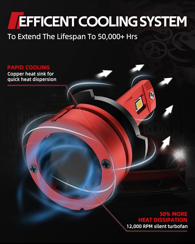 Torchbeam T2 H4/9003 Bulbs Hi/Low Beam, 45,000LM 6500K Ultra White, 1:1 Mini Size H4 Bulbs, 12,000RPM Cooling Fan, IP68 Waterproof, 2- Pack