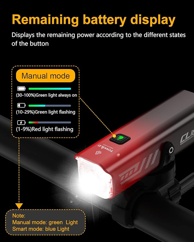 TOWILD Bike Lights for Night Riding,Compatible with Garmin/GoPro Mount,600 Lumen Bike Headlight,2000mAh Rechargeable Battery,Waterproof Bike Front Light for Commuter Cyclists-Fits All Bikes