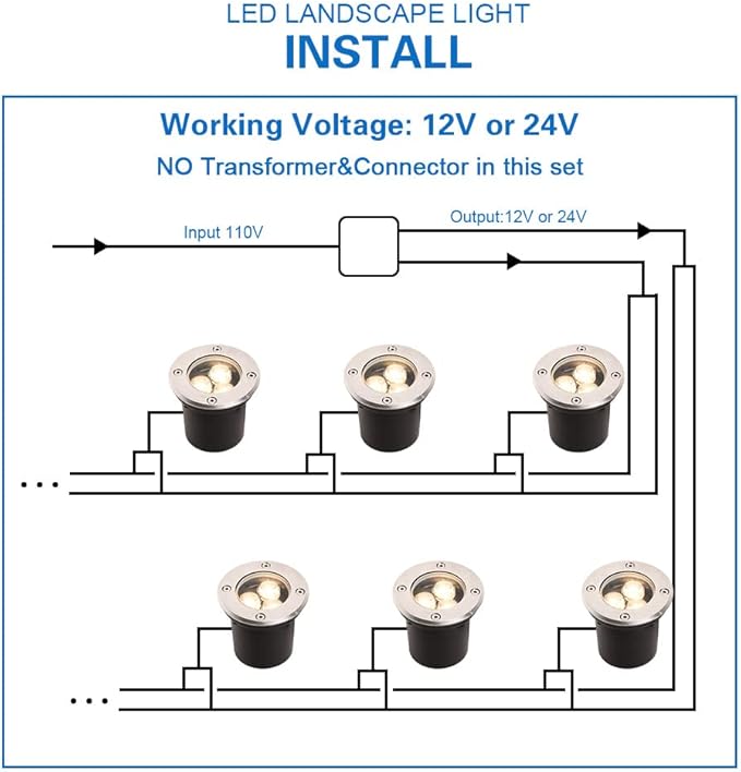 3W Led Low Voltage Landscape Lighting with Wire Connectors and Well Lights for Garden, Driveway, Deck, Tree (12 Pack)