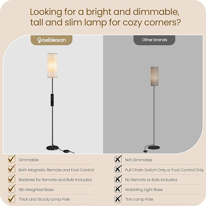 Dimmable Floor Lamp for Living Room with Remote and Foot Switch, Corner Floor Lamp, 64.4" Standing Tall Lamp, 10W 900LM LED Bulb Included, 3000K-6500K, Linen Shade, Weighted, FCC Listed W06LD05W1