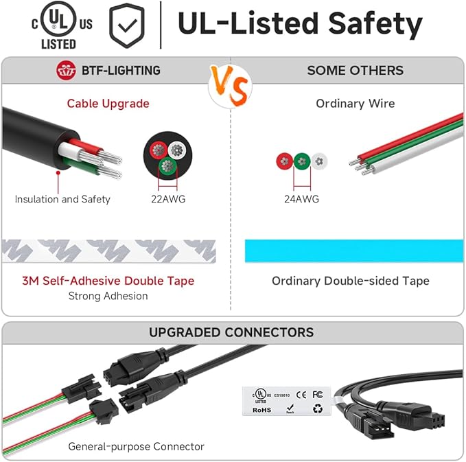 BTF-LIGHTING SK6812(Similar WS2812B) UL Listed RGBW RGB+Warm White(3000K) Individually Addressable DC12V 16.4FT 60LED/m 4 Colors in 1 Light Dream LED Strip IP65 White PCB(No Adapter or Controller)