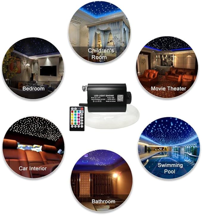 AMKI 16W Fiber Optic Lights Mixed 310pcs 9.8ft Starlight Headliner Light Kit APP/Remote Control Sound Activated Mode for Car&Home Decoration,0.75mm+1mm+1.5mm Optical Fiber Cable Strands