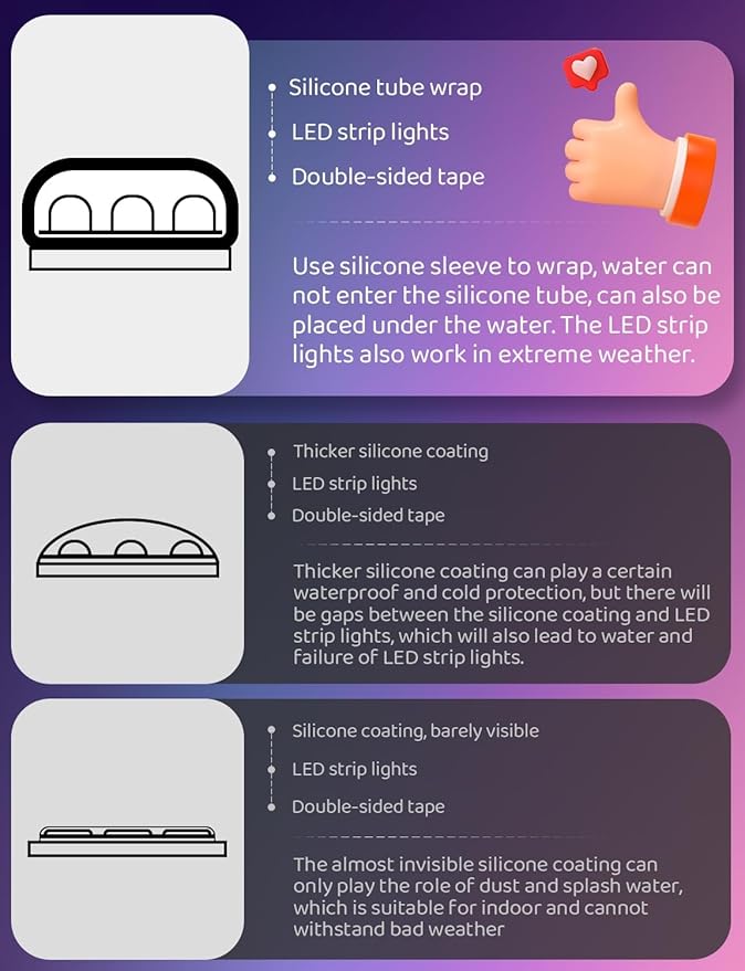 IP67 50FT Continuous RGB+IC DIY Design Outdoor Led Strip Lights Waterproof with Wi-Fi+Bluetooth App Compatible with Alexa,Google Assistant,Themable for Football Clubs Color Changing LED Rope Lights