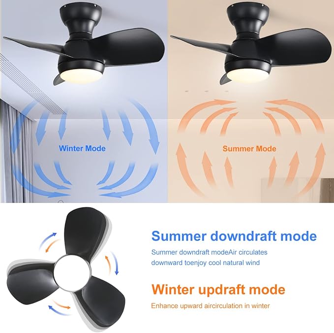 23" Black Small Ceiling Fan with Light, DC Motor,LED, Mini Flush Mount Ceiling Fan with Lights Low Profile Ceiling Fans for Patios Waterproof Kitchen Dining Room Bedroom