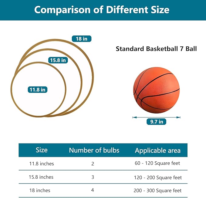 Modern Flush Mount Ceiling Light, 3-Lights Round Gold Ceiling Light Fixtures, Minimalistic Ceiling Lamp Acrylic Shade Lighting Fixture for Bedroom Living Room Laundry Room Hallway(15.8")