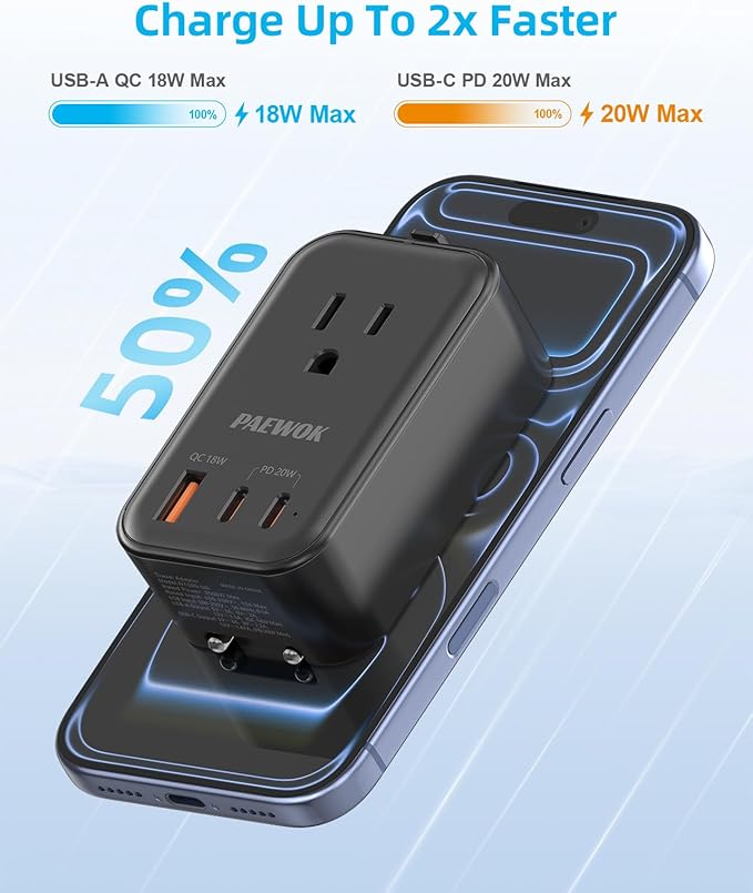 Travel Adapter PD 20W, Mini Universal Travel Adapter with 1 AC Outlet and USB Fast Charging, Ultra Thin International Plug Adaptor for US to European UK Italy Spain New Zealand (Type C G A I)