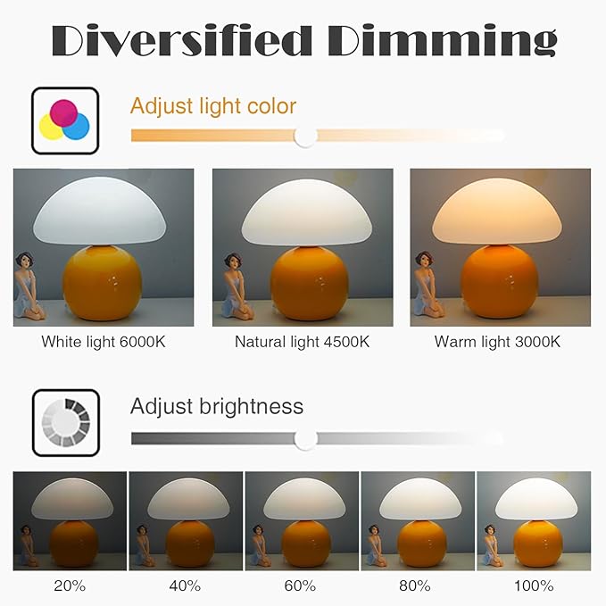 Cute Small Mushroom Lamp, PE Lampshade, Ceramic Base, Adjustable Light Color and Brightness with Power-Off Memory, Safe USB Powered, LED Mushroom Light for Bedroom Living Room (Orange)