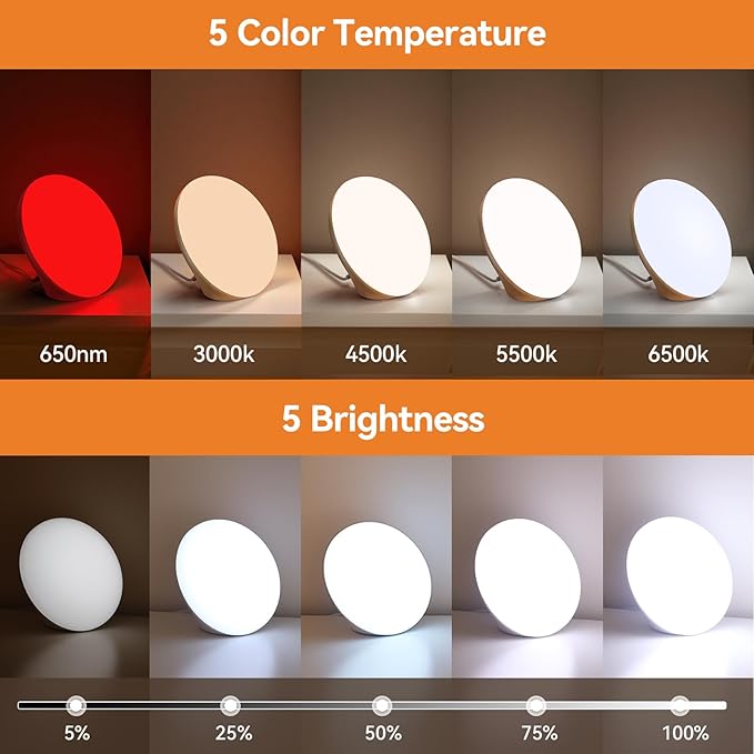 LASTAR 10000 Lux Sun Lamp, 670nm Red Night Light with 5 Color Temperatures, 5 Brightness Levels, 4 Timer Settings, Smart Touch & Remote Control