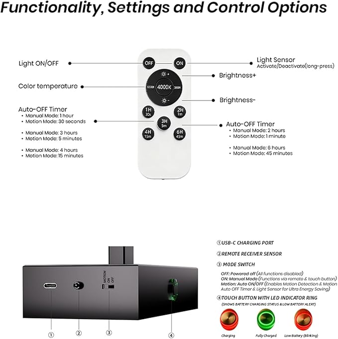 Motion Sensor Wall Sconces Battery Operated, Rechargeable Wall Sconce, 3CCT Battery Wall Sconce, 12000mAh Dimmable with Remote for Bedroom, Living room, Hallway Decor (15.3 inch – Black - 1 Pack)