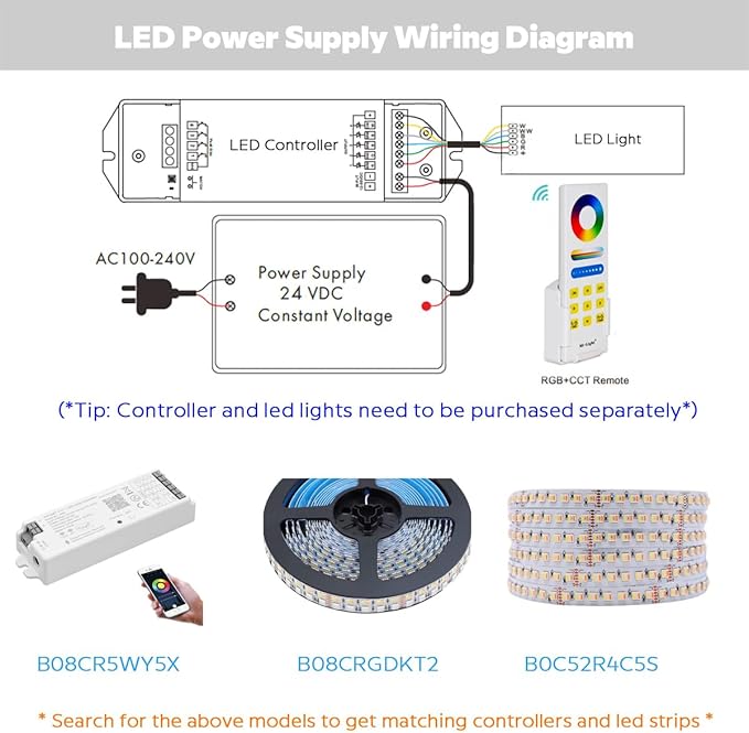 Slim 24V 300W Dimmable Switching LED Power Supply LED Strip Driver Transform AC110V/220V to DC24V, with DC Male Connector and AC Power Cord, IP20 Plug-and-Play (24V300W Power Supply)