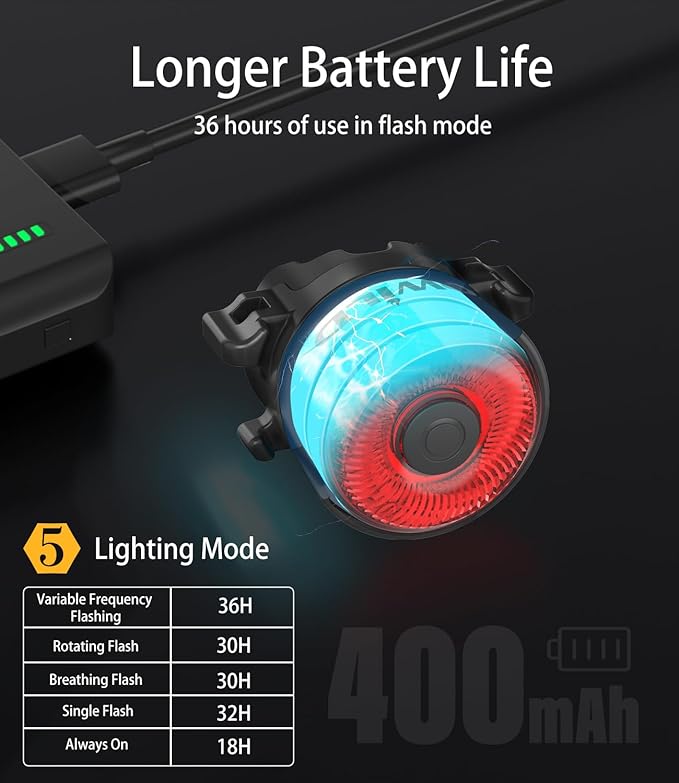 TOWILD CL1200 Bike Lights for Night Riding,Compatible with Garmin/GoPro Mount,1200 Lumen Bright Bike Headlight,5000mAh Rechargeable Battery,Waterproof Bike Front Light for Commuter Cyclists