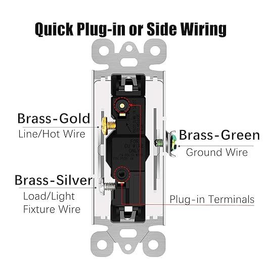 Greencycle Lights Switches Rocker,4Pack 15 Amp Single Pole Lights Switches White,SP Paddle Light Switch,120V-277V AC,On/Off Wall Switch,Residential/Commercial Grade,Home & Office,UL Listed