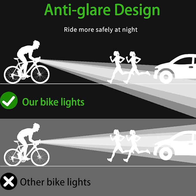 3000 Lumens Multifunctional Bike Light Set,5200 mAh Bike Light Rechargeable,Front Bike Light for Night Riding,Two LED Digital Display Design,IPX5 Waterproof,5+4 Modes Mountain Bike Lights