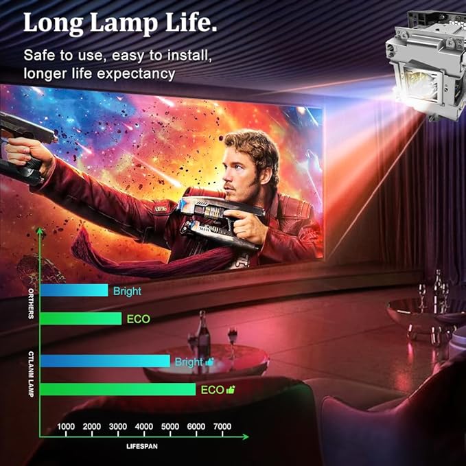 Original VLT-XD8000LP / 915D116O14 Projector Lamp with OEM Original Bulb with Housing Compatible with Mitsubishi PT-LW80NTU UD8350U UD8400U WD8200LU WD8200U XD8000U XD8100LU XD8100U Projector