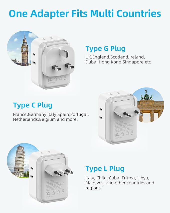 European Travel Plug Adapter Set, 8-in-1 Travel Adapter with 4 AC, 4 USB Ports (2 USB C), US to EU/UK Italy France Germany, International Power Adapter with Type G/C/L Detachable Plugs
