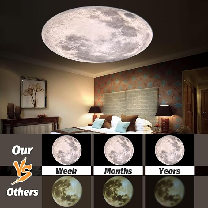 Upgrade Non-Fade Moon Projector Night Light, USB Charging Moon Lamp with 3 Lighting Colors, Angle Bendable Brightness Adjustable Moon Atmosphere Projector, Gift for Kids Wall Ceiling Decor