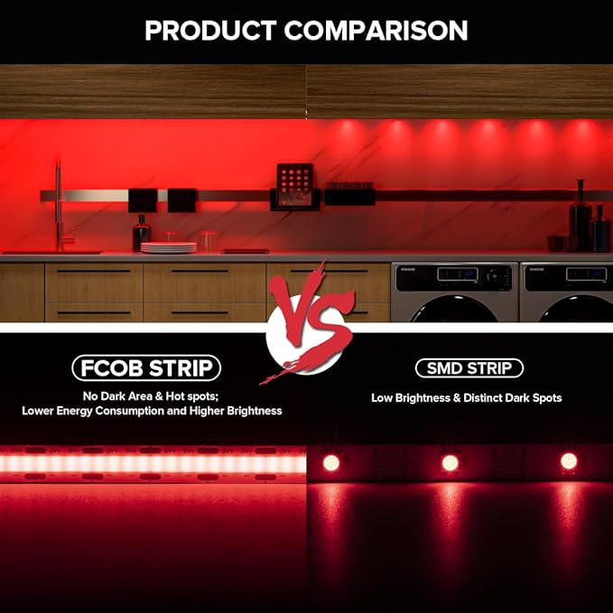 5V COB Red Led Strip Light 6.56FT USB Powered CRI90+ LED Tape Lights with Dimmer, 8mm Width Dimmable High Density Flexible Strips for TV Under Cabinet Bedroom