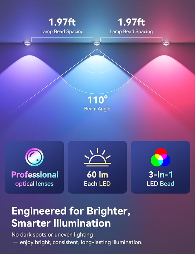 Permanent Outdoor Lights for Halloween, RGB+IC Smart Outdoor Lights for House, 150ft with 75 LED, IP67 Waterproof LED Lights for Halloween Christmas Decorations, Work with Remote, APP