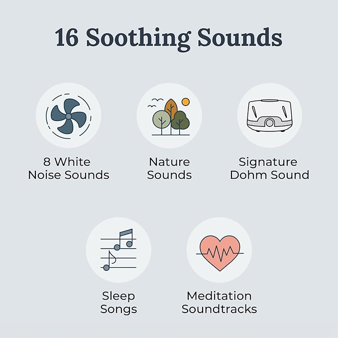 Yogasleep Whish White Noise Sound Machine, 16 Natural & Soothing Sounds, Volume Control for Baby & Adults, Get Office Privacy, Concentration, Sleep Aid, Compact for Easy Travel, Essentials for Nursery