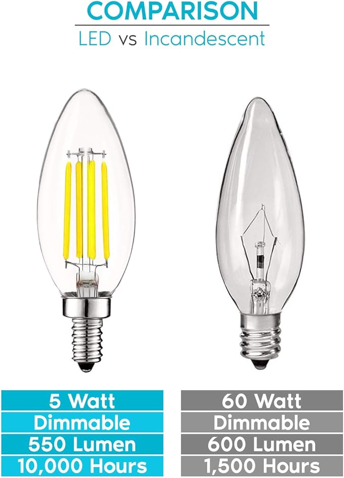 LUXRITE Vintage Candelabra LED Bulb 60W Equivalent, 550 Lumens, 5000K Bright White, Chandelier Light Bulbs 5W, Dimmable, Clear Glass, Filament Candle Bulbs, UL Listed, E12 Base (16 Pack)