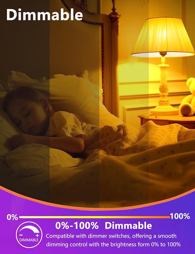 Amber Sleep Light Bulb Dimmable, Blue Light Blocking, A15 E26 1.5W 15 Watt Equivalent Dim Light Bulb, 1800K Warm Bulb for Healthy Sleep, Bedroom, Children's Room,4pack