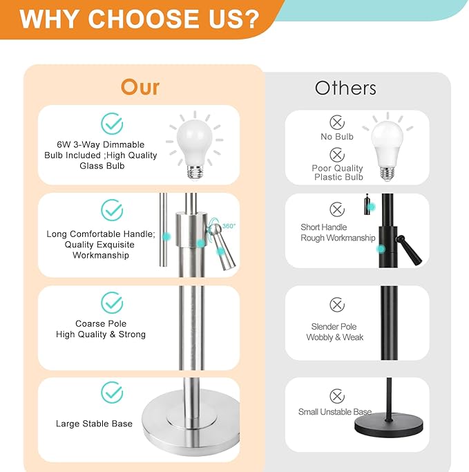 Brushed Nickel Table Lamps Set of 2: 22" to 30" Height Adjustable Nightstand Lamps with Grey Linen Shade Pull Chain Switch Silver Pole Beside Lamp for Living Room Bedroom (Brushed Nickel,Grey Shade)