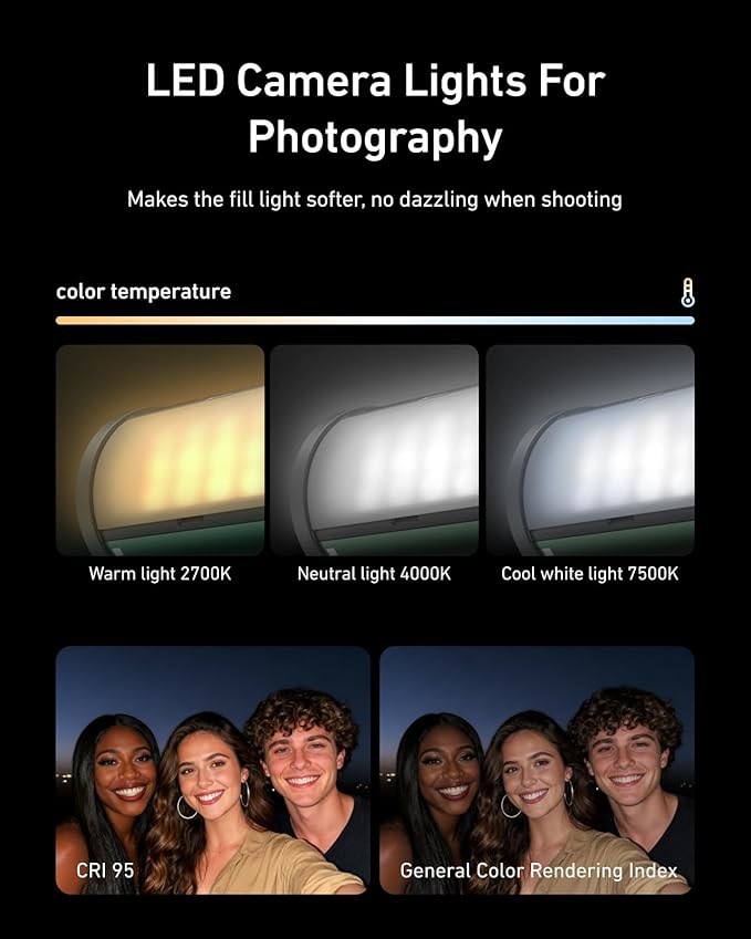 TELESIN Magnetic Bi-Color LED Video Light | Cold Shoe Mount for DSLR Photography Attachment | Rechargeable Camera Light | CRI 95+& 2700-7500K | Camera photography lighting For Vlogging Content Creator