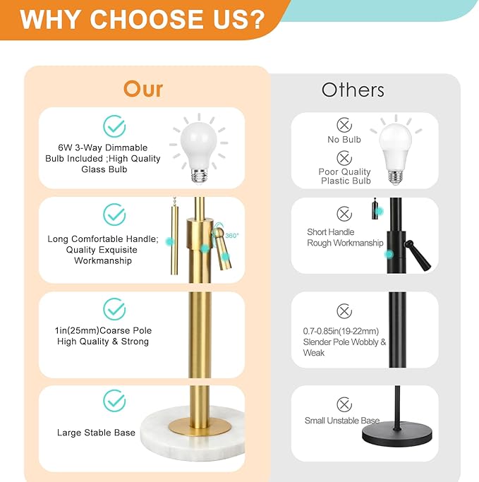 Table Lamp Set of 2: 22" to 30" Height Adjustable Pull Chain Switch for Living Room Bedroom End Table, Marble Base Beige Linen Shade Gold Nightstand Lamp for Office, Bedside Table (Gold, Beige Shade)