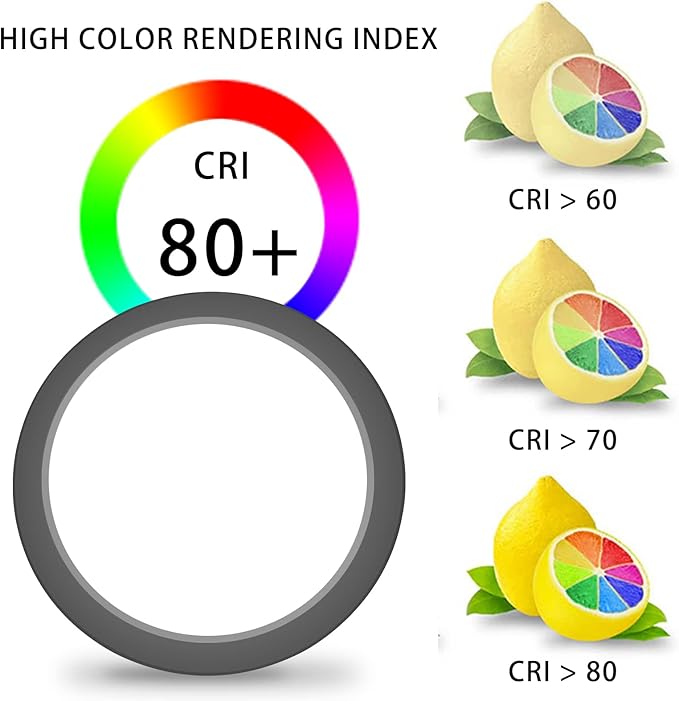 11" Flush Mount Ceiling Light Dimmable with ETL CERT, 5000K Black LED Ceiling Lights Ultra Thin Round Ceiling Light Fixture for Bedroom, Bathroom,Kitchen, Hallway,Basement,Closet,1Pack