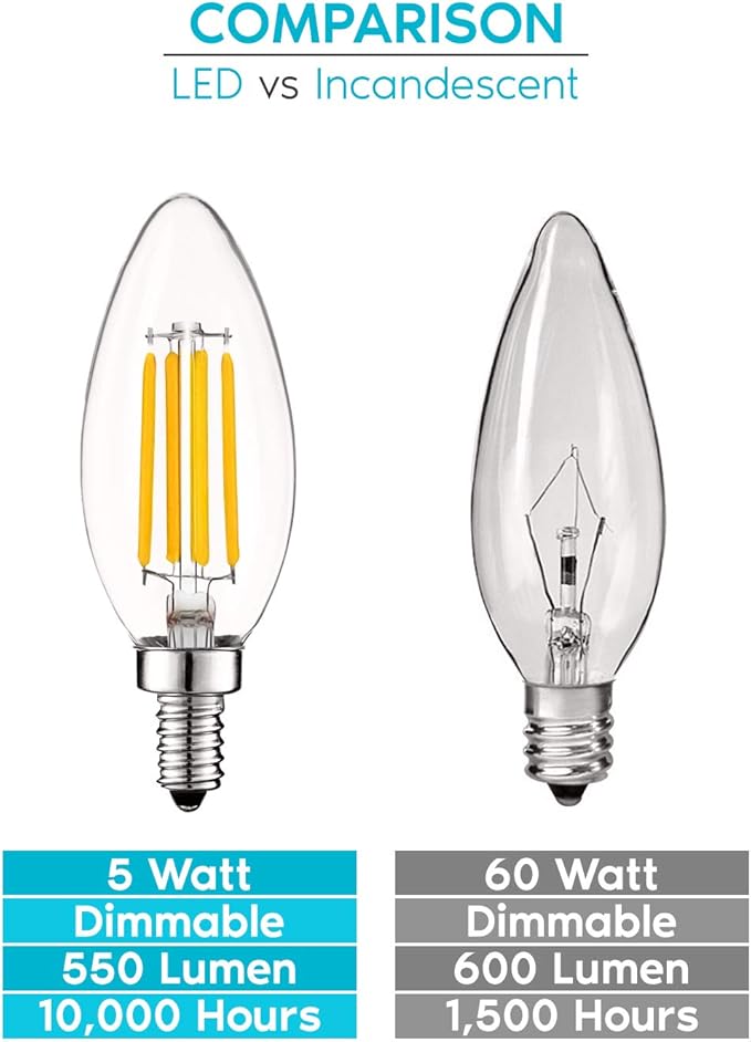 LUXRITE Vintage Candelabra LED Bulb 60W Equivalent, 550 Lumens, 2700K Warm White, Chandelier Light Bulbs 5W, Dimmable, Clear Glass, Filament Candle Bulbs, UL Listed, E12 Base (16 Pack)