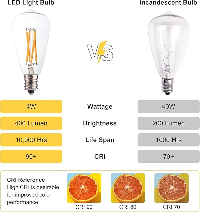12pcs ST38 Edison Small Bulb 4W Equivalent to 25W-40W E12 Base Vintage Clear Glass LED Warm White 2700K Bulb for Chandelier Fan Candelabra Outdoor ST38 String Lights