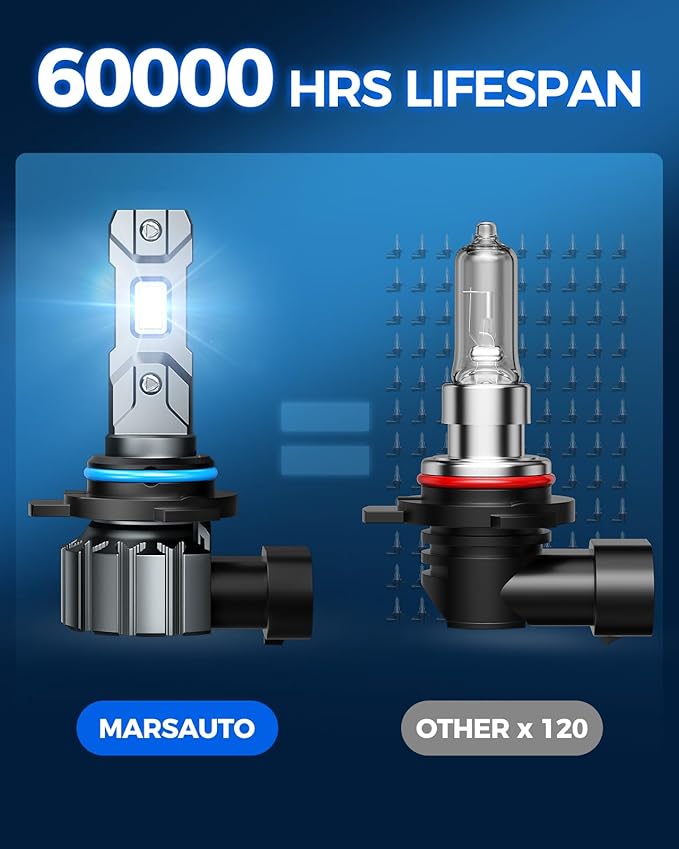Marsauto 9012 Light Bulbs, 30000LM Super Bright, Plug and Play 9012 Fog Bulbs, Powersports Accessory Lights, Pack of 2