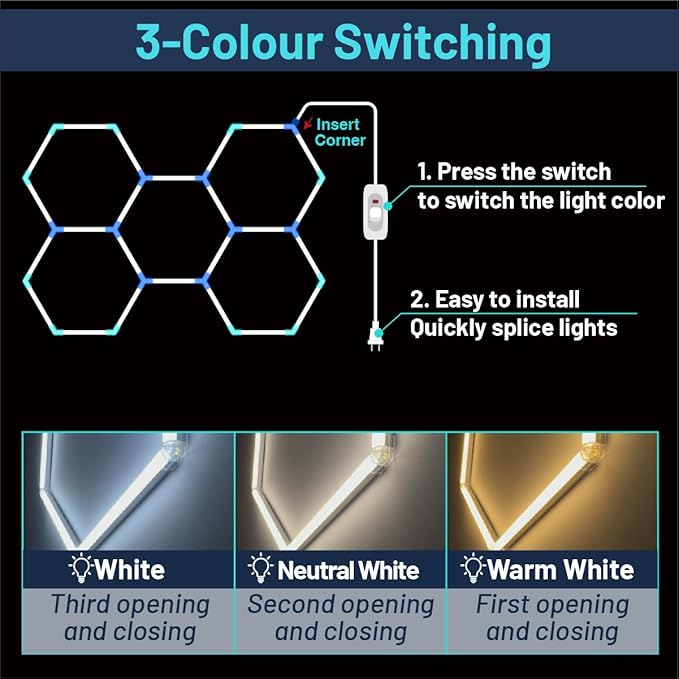 Hexagon LED Lights: 3 Colors 3000K 4000k 6500K 5 Honeycomb Hexagon Garage Lights Super Bright Car Detailing Ceiling LED Shop Light for Warehouse Workshop Gym Basement (5 hex 3 Colors)