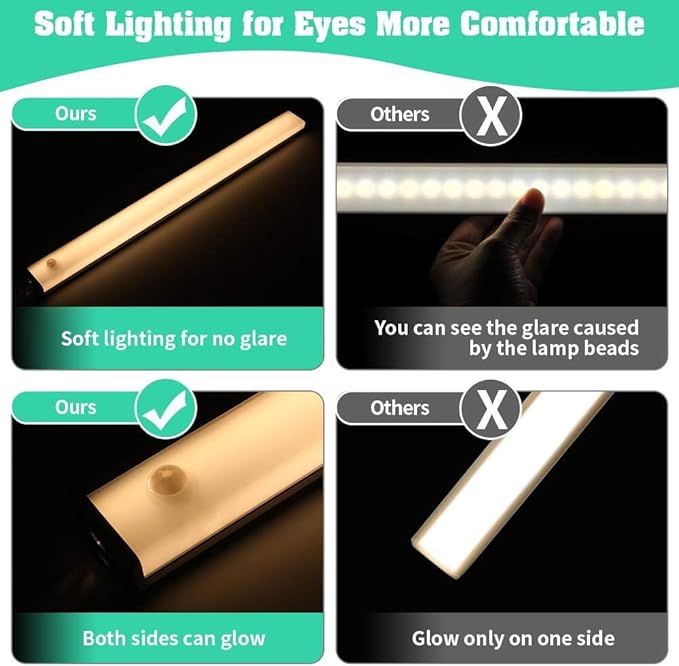 Battery Powered Operated Closet Lights Motion Sensored Activated Rechargeable Under Counter Cabinet Lighting Wireless Indoor Magnetic Lights for Closets,Kitchen,Hallway,Wardrobe,Stairs,Pantry