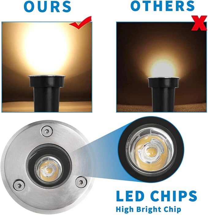 Eaglod Low Voltage LED Well Lights, 3W Landscape Lighting with Connectors, IP67 Waterproof Outdoor In-Ground Lights, Warm White for Garden, Tree, Driveway, Deck, Patio (10Pack, 12V-24V)