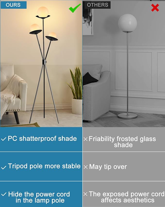 Lightdot Tripod Floor Lamp Dimmable Globe Floor Lamps with 3 LED Bulbs, 3000K Soft Warmwhite Mid Century Modern Standing Lamps Black Tall Lamp for Living Room/Bedroom/Sofa Beside/Corner Decor