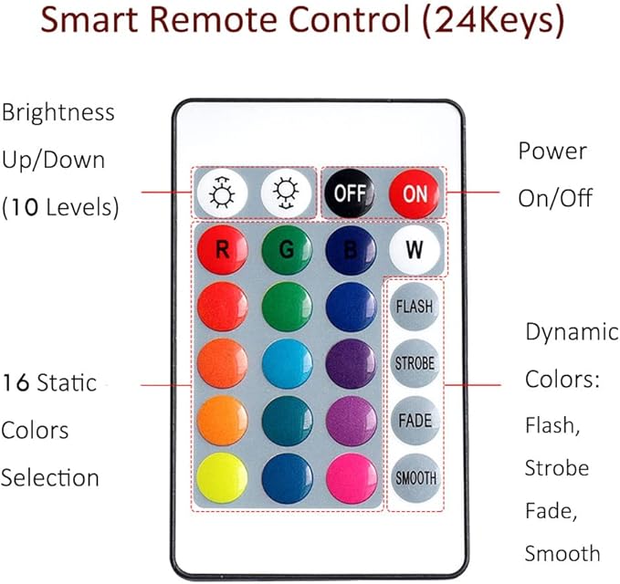 Remote Controlled Submersible Lights, 16 Multi-Colors 4 Modes LED Lights with Battery Powered (4-Pack)